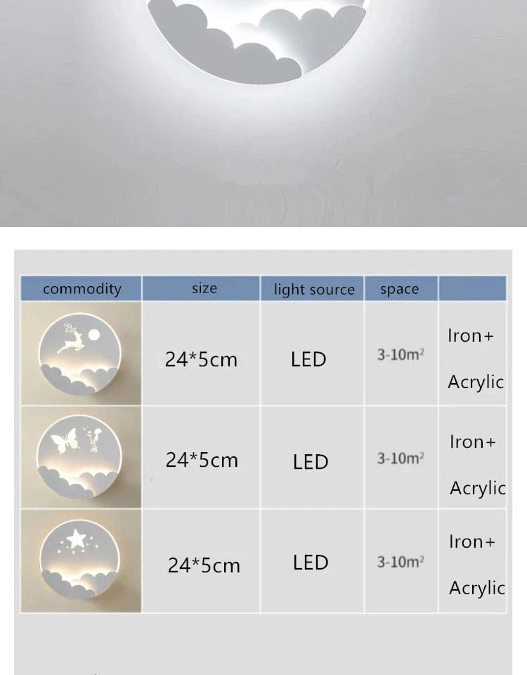 CloudLight™